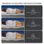 Matelas hybride à ressorts ensachés 10 po-1442755057