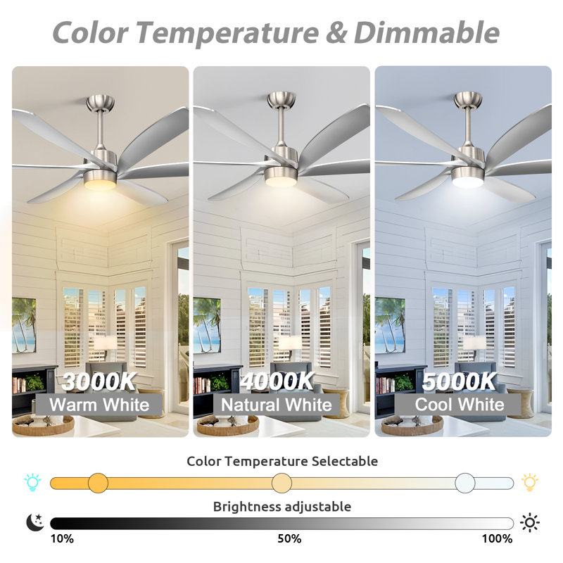 64" Modern 6 Blade Low Profile Dc Motor Ceiling Fan With Led Light And Remote For Indoor/outdoor Covered Spaces, Nickel