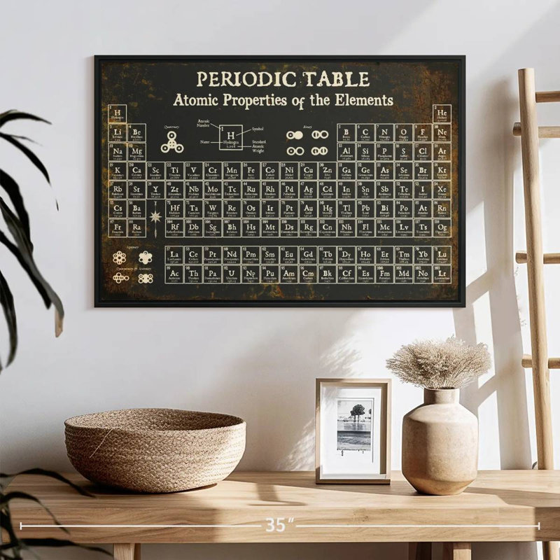 Keiri Periodic Table II, 17" H x 25" W