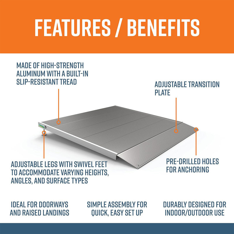 EZ-ACCESS Transitions® Angled Entry Ramp, 3.28" H x 36.25" W x 36" D
