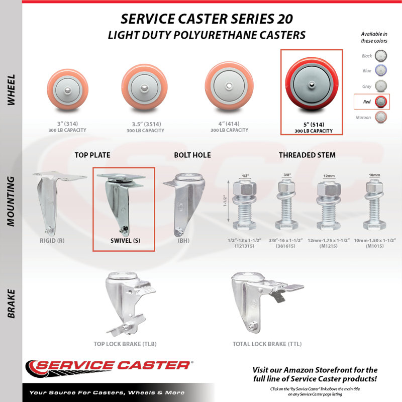 Cambro 60006 60008 Ultra Pan Carriers Dish Caddies Caster Replacement Set-SCC/CAM-SCC-20S514-PPUB-2-R514-2