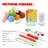 Crochet Kit for Beginners, Crochet Starter Kit for Adults with Step-by-Step Video Tutorials