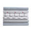 Ensemble de draps en percale de coton 200 fils Bradford-27355242-89015969