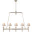 Chapman & Myers Classic Linear Chandelier-89443304-51178686