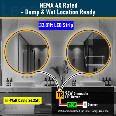 96W 24V 5-in-1 Dimmable LED Driver, 110-277V AC to DC Power Supply Transformer for LED Strip Lights