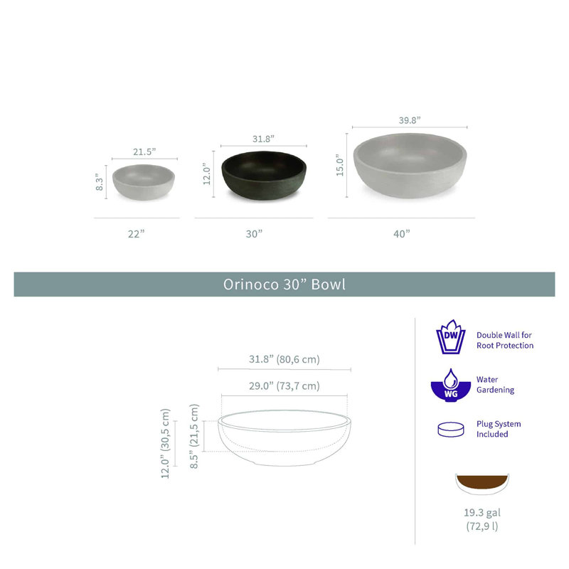 Orinoco Plastic Pot Planter, Caviar Black, 12" H x 31.75" W x 31.75" D