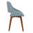 Ladson 18.25'' H Upholstered Side Chair-475547533-436466359