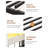 Farmhouse Twin Corner Daybed Frame with Storage - 2 Wooden & 2 Fabric Drawers, Bookcase Hidden Headboard, Charging Station & LED Lights - No Box Spring Needed-1194474859-1202142617