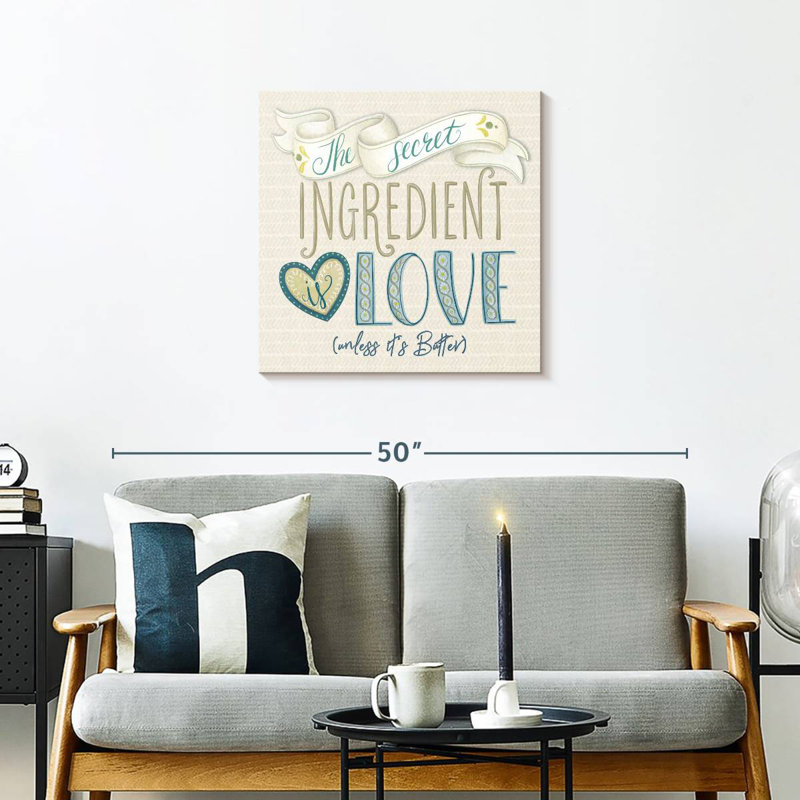 Tergel Kitchen Wisdom I