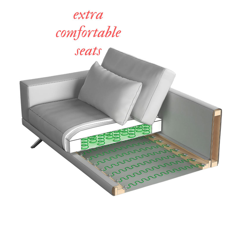 Blaiklee 2 Seater Sofa