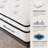 Luck Home Mattress Pocket Spring Memory Foam Hybrid Mattress-1380824692-1347519839