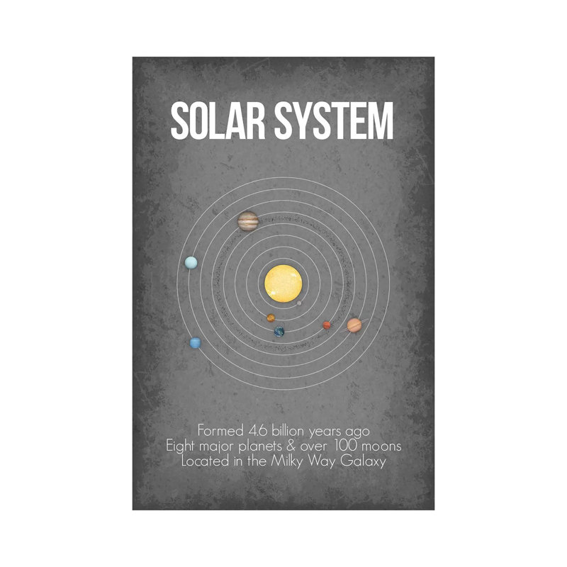 Solar System - Wrapped Canvas Print, 30.48cm H x 20.32cm W x 1.905cm D