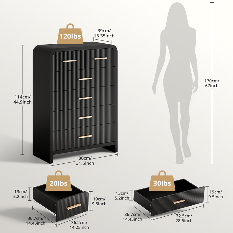 Commode 4 tiroirs cannelée Ebern Designs, Noir