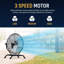 Ventilateur d'extérieur à grande vitesse 20 po Newair, support de plancher ou mural 2 en 1 résistant à l'eau, inclinaison réglable et 3 vitesses jusqu'à 4650 pi³ / min