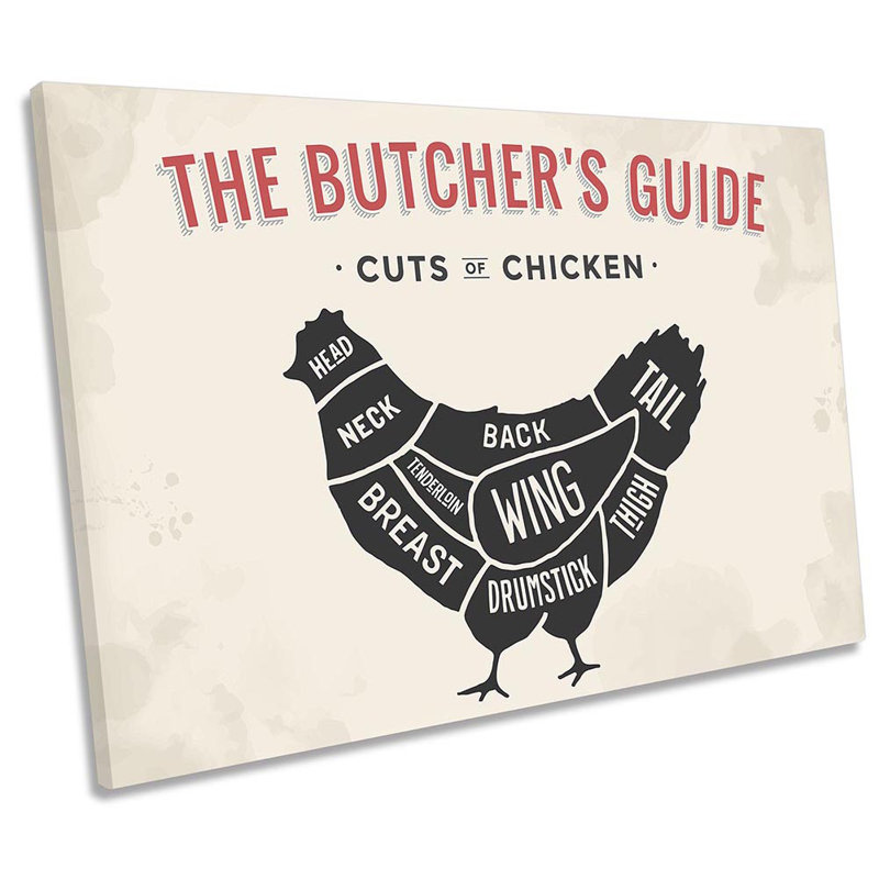 The Butcher's Cuts Guide Chicken - Wrapped Canvas Print, 61cm H x 91.4cm W