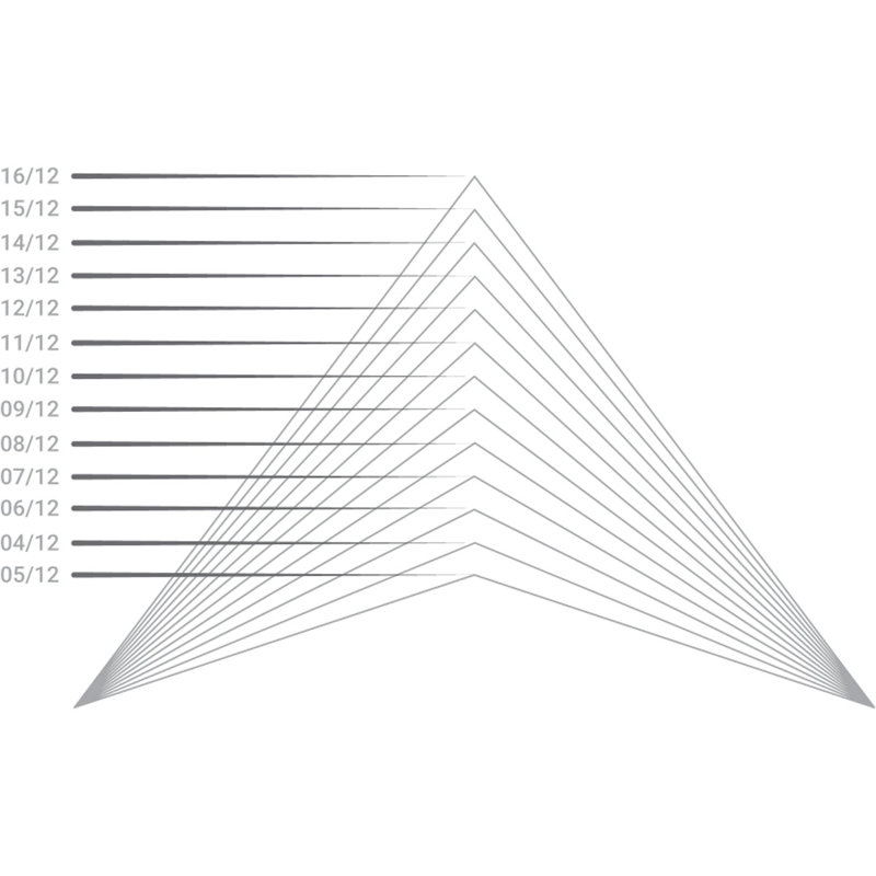 Naple Architectural Grade PVC Gable, 7.5" H x 36" W x 1" D, 5/12