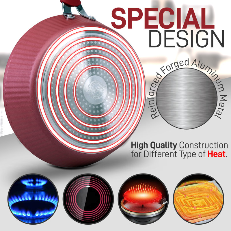 Aluminum Non-Stick Omelette Pan