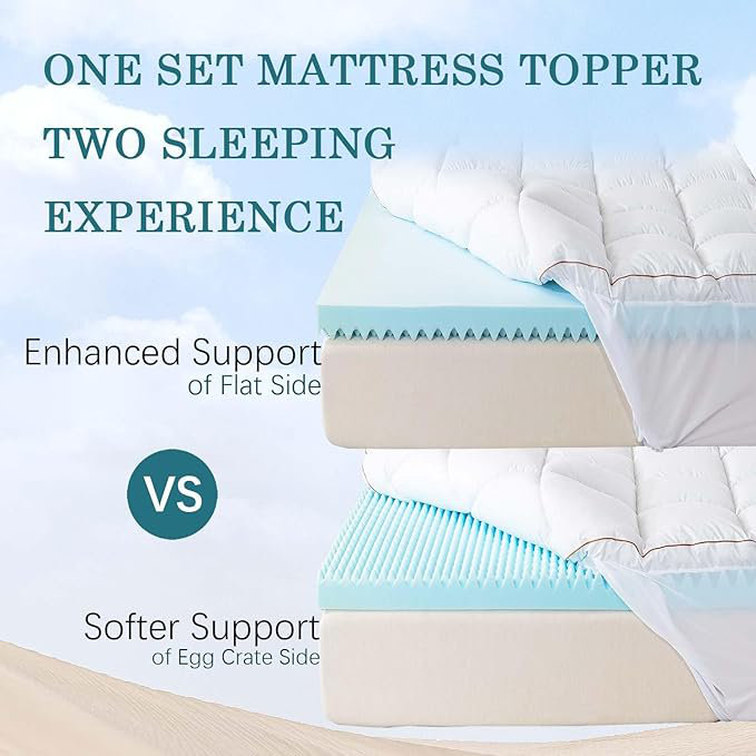 Surmatelas en caisse d'œuf souple avec housse respirante, Grand lit