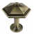 Antique Brass
