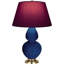 Double Gourd Table Lamp-1342158804-1342158781-1310872277