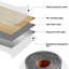 118.11" x 15.75" Luxury Vinyl Tile,Self-adhesive Vinyl Flooring