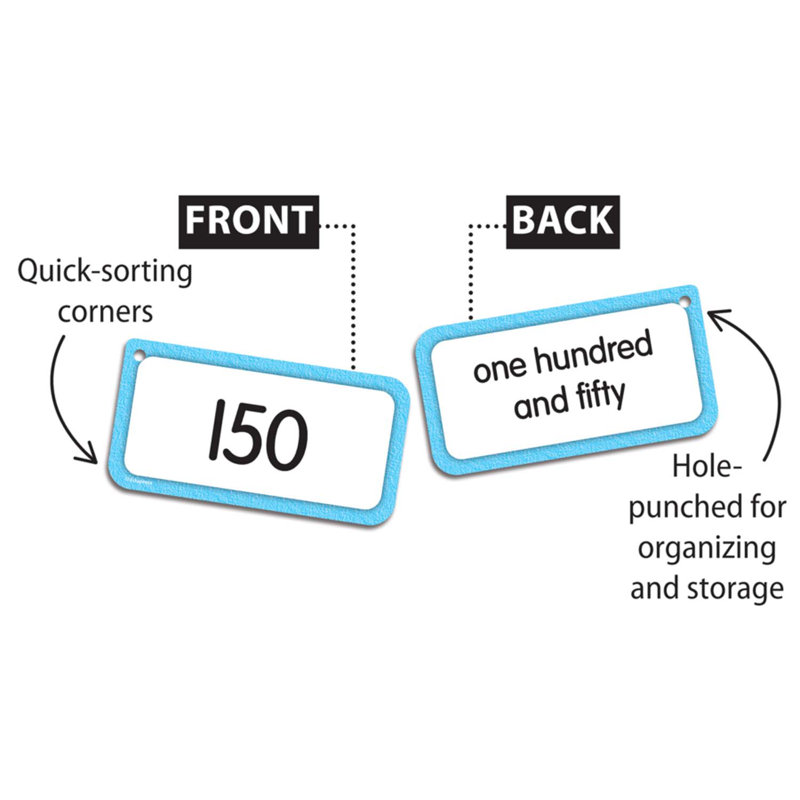 Edupress Numbers 0-150 Flash Cards