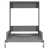 Grey est en rupture de stock