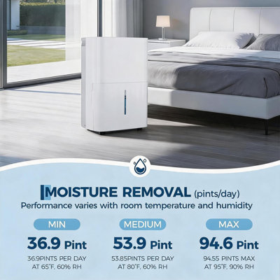 35 Pint Dehumidifier for Basement & Large Rooms.  Efficient for Up to 4.500 Sq Ft