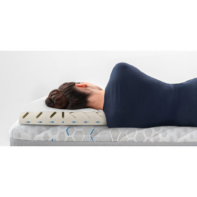 MagniStretch Plus Twin XL