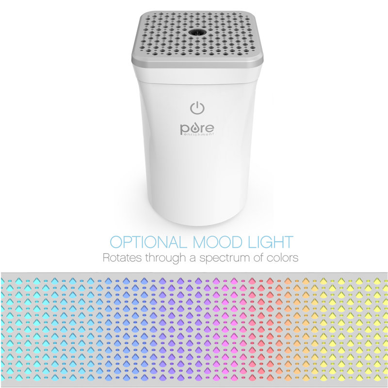 Plug-in Essential Oil Diffusers