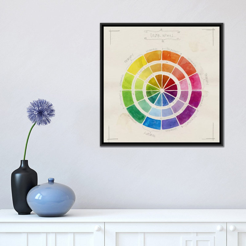 «Color Wheel S croquis» par Stephanie Corfee - reproduction d'art sur toile tendue, H 18 po x l 18 po x P 1,5 po