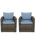 Blue/Gray