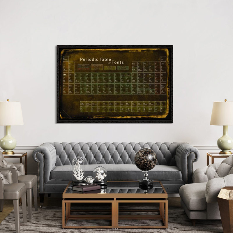 Periodic Table Of Fonts #4 - Print on Canvas, 152.5 cm H x 101.5 cm W, Black Floater Framed
