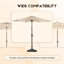 Base de parasol ronde en plastique Belanna-1788966659