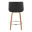 Tabouret à hauteur fixe Santi - ensemble de 2-102341437-103128214