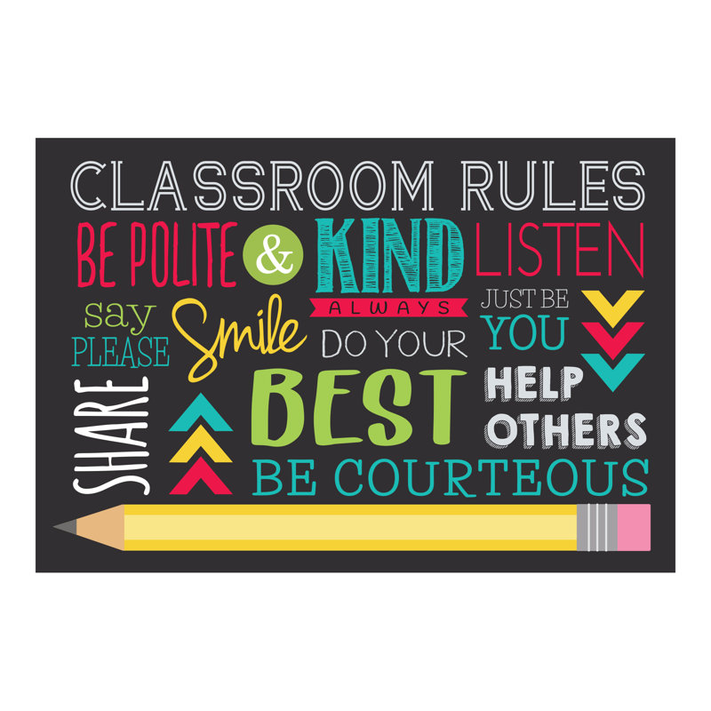 Paillasson personnalisé Classroom Rules, H 0,13 po x l 18 po x P 27 po