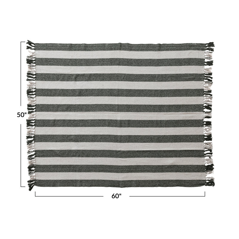Cotton and Polyester Throw Blanket and