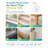Window Sill Dog & Cat Scratch Protector with Custom Cut Grid Backing, Transparent