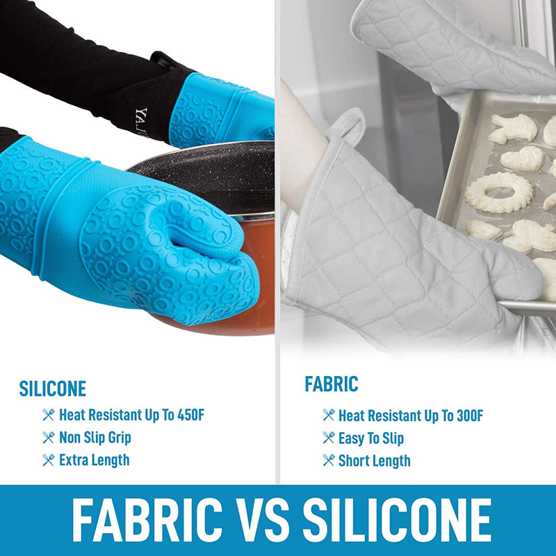 Zulay Kitchen 2 Piece Silicone Oven Mitts, Light Blue