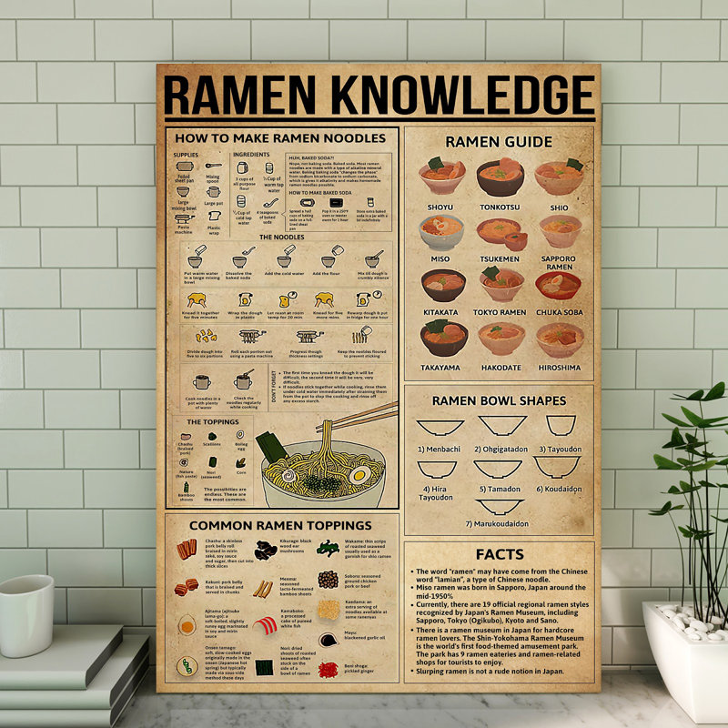 Toile tendue Ramen, H 14 po x l 11 po x P 2 po
