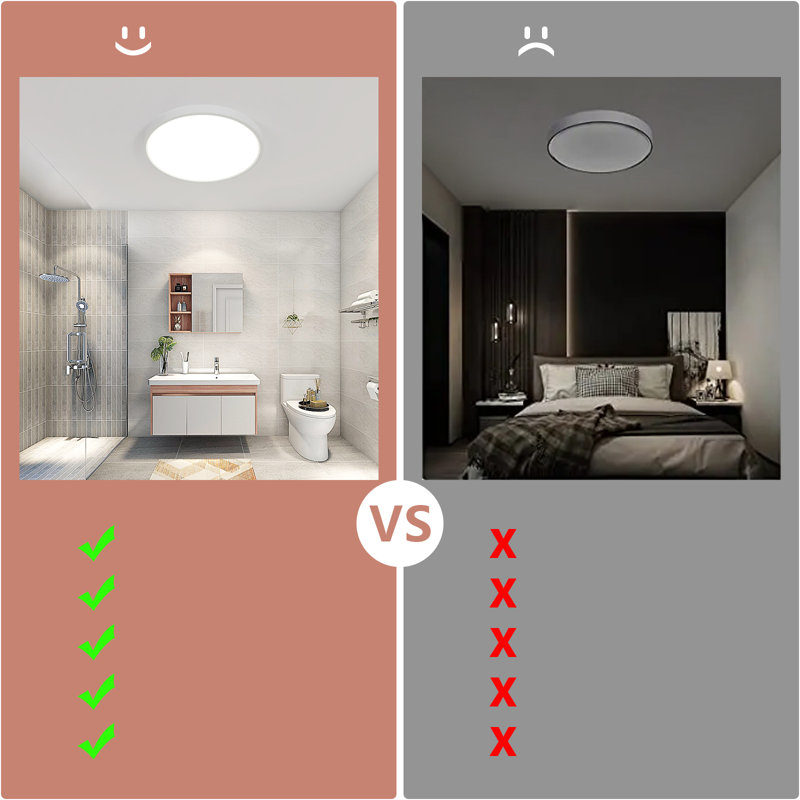 Cirota Acrylic LED Flush Mount