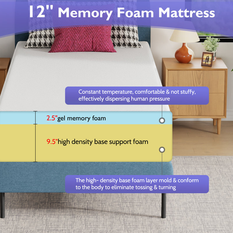 Matelas Alwyn Home Doveton 12, Simple