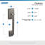 Century Lower Half Handleset with Plymouth Door Knob (Deadbolt Sold Separately)-1491197862