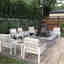 Photos des clients 2 de 2
