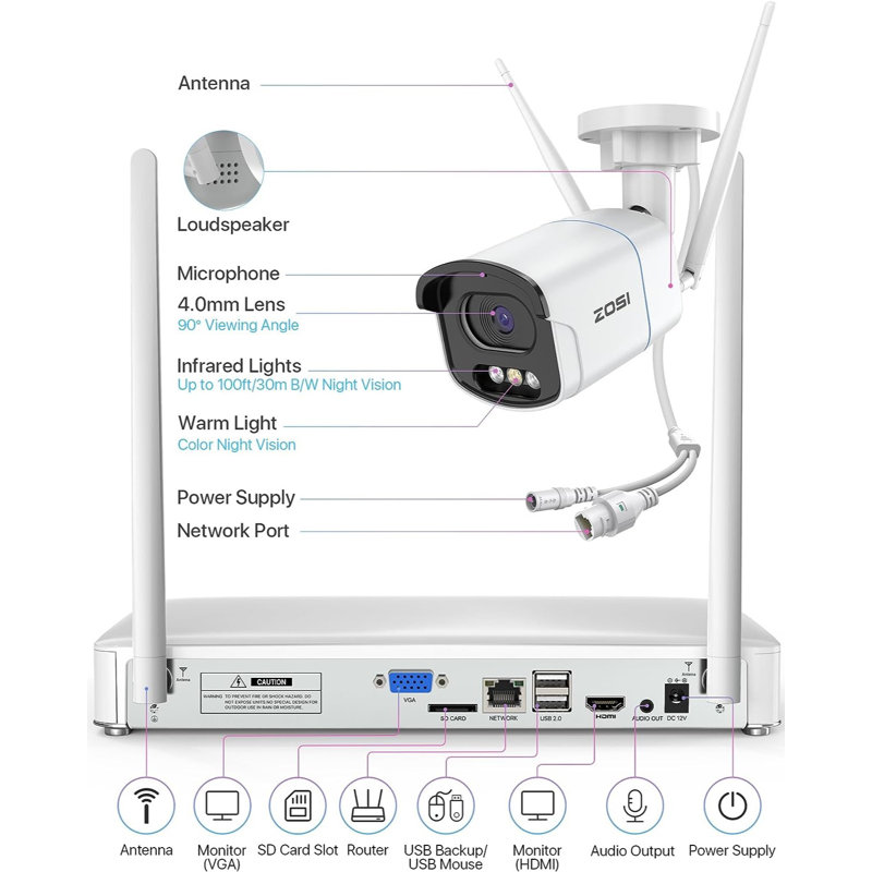 8CH 4MP WiFi Security Camera System with 2TB HDD, 4 Outdoor Camera, AI Human Detection, 2-Way Audio