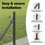 Welded Wire Fence With 7 Flanged Posts Steel-602281490-602281496