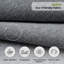 Outdoor 5" Deep Seat Replacement Cushion Set of 3, 22 x 24 Inch Patio Chair Cushions with Water-Repellent & UV-Resistant Olefin Cover, Eco-Friendly Seat & Back Cushions for Patio Furniture-664855154