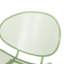 Ensemble de conversation-1681617032