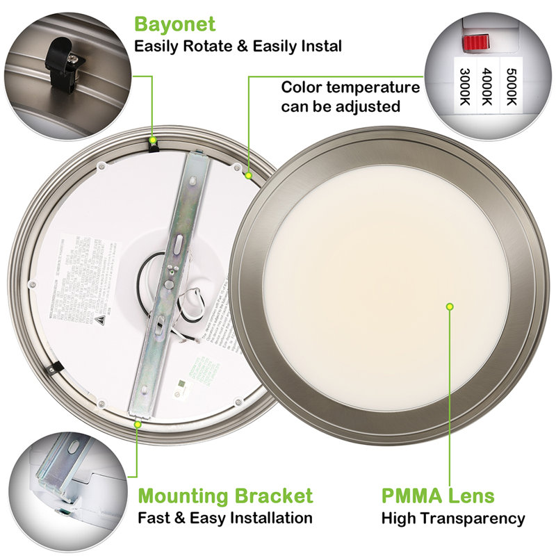 Gaby LED Flush Mount