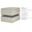 Classic Quilt-Top Set-220568166